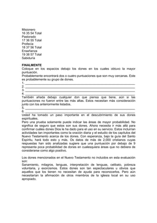 Misionero
16 35 54 Total
Pastorado
17 36 55 Total
Profecía
18 37 56 Total
Enseñanza
19 38 57 Total
Sabiduría
FINALMENTE
Coloque en los espacios debajo los dones en los cuales obtuvo la mayor
puntuación.
Probablemente encontrará dos o cuatro puntuaciones que son muy cercanas. Este
es probablemente su grupo de dones.
1. ________________________________________________________________
2. ________________________________________________________________
3. ________________________________________________________________
4. ________________________________________________________________
También añada debajo cualquier don que piensa que tiene, aún si las
puntuaciones no fueron entre las más altas. Estos necesitan más consideración
junto con los anteriormente listados.
5. ________________________________________________________________
6. ________________________________________________________________
Usted ha tomado un paso importante en el descubrimiento de sus dones
espirituales.
Pero una prueba solamente puede indicar las áreas de mayor probabilidad. No
significa de seguro que estos son sus dones. Ahora necesita ir más allá para
confirmar cuáles dones Dios le ha dado para el uso en su servicio. Estos incluirían
actividades tan importantes como la oración diaria y el estudio de los capítulos del
Nuevo Testamento acerca de los dones. Con esperanza, bajo la guía del Santo
Espíritu, hará todo esto y más. Os datos de más de 2,000 cristianos cuyas
respuestas han sido analizadas sugiere que una puntuación por debajo de 9
representa poca probabilidad de dones en cualesquiera áreas que no debiera de
considerarse como algo positivo.
Los dones mencionados en el Nuevo Testamento no incluidos en esta evaluación
son:
Sanamiento, milagros, lenguas, interpretación de lenguas, celibato, pobreza
voluntaria, y exorcismos. Estos dones son tan espectaculares u obvios que
aquellos que los tienen no necesitan de ayuda para reconocerlos. Pero aún
necesitarían la afirmación de otros miembros de la iglesia local en su uso
apropiado.
 
