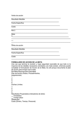 Verbo de acción
_______________________________________________________
Resultado Medible
_____________________________________________________
Fecha Específica
______________________________________________________
Costo
_______________________________________________________________
Rol 3
_______________________________________________________________
Meta
3_______________________________________________________________
__________________________________________________________________
__
__________________________________________________________________
__
Verbo de acción
_______________________________________________________
Resultado Medible
_____________________________________________________
Fecha Específica
______________________________________________________
Costo
_______________________________________________________________
FORMULARIO DE ACCION DE LA META
Una vez que termine la revisión y haya seguridad razonable de que todo (o la
mayoría) de los detalles necesarios orientados a la meta existan, entonces puede
completar el formulación de Acción de la Meta. Es útil porque documenta el plan
de acción para el logro de la meta.
Rol Meta Racional para Esta Meta
Plan de Acción (Pasos, Procedimientos,
Asignaciones)
1.
2.
3.
4.
Fechas Límites:
1.
2.
3.
4.
Resultados Proyectados (indicadores de éxito):
__ Inmediatos
__ A largo plazo
Obstáculos
Costo (Dinero, Tiempo, Personal):
 