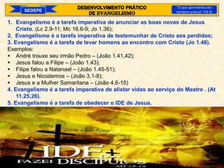 1. Evangelismo é a tarefa imperativa de anunciar as boas novas de Jesus
Cristo. (Lc 2.9-11; Mc 16.6-9; Jo 1.36);
2. Evangelismo é a tarefa imperativa de testemunhar de Cristo aos perdidos;
3. Evangelismo é a tarefa de levar homens ao encontro com Cristo (Jo 1.46).
Exemplos:
 André trouxe seu irmão Pedro – (João 1.41,42);
 Jesus falou a Filipe – (João 1.43);
 Filipe falou a Natanael – (João 1.45-51);
 Jesus e Nicodemos – (João 3.1-8);
 Jesus e a Mulher Samaritana – (João 4.6-15)
4. Evangelismo é a tarefa imperativa de alistar vidas ao serviço do Mestre . (At
11.25,26).
5. Evangelismo é a tarefa de obedecer o IDE de Jesus.
SEDEPE
“O que aprendeste,isto
também praticai” Fl4.9)
 
