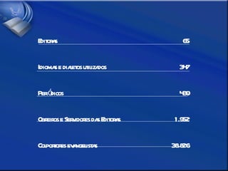 65 347 439 1.952 38.826 Editoras Idiomas e dialetos utilizados Periódicos Obreiros e Servidores das Editoras Colportores evangelistas 