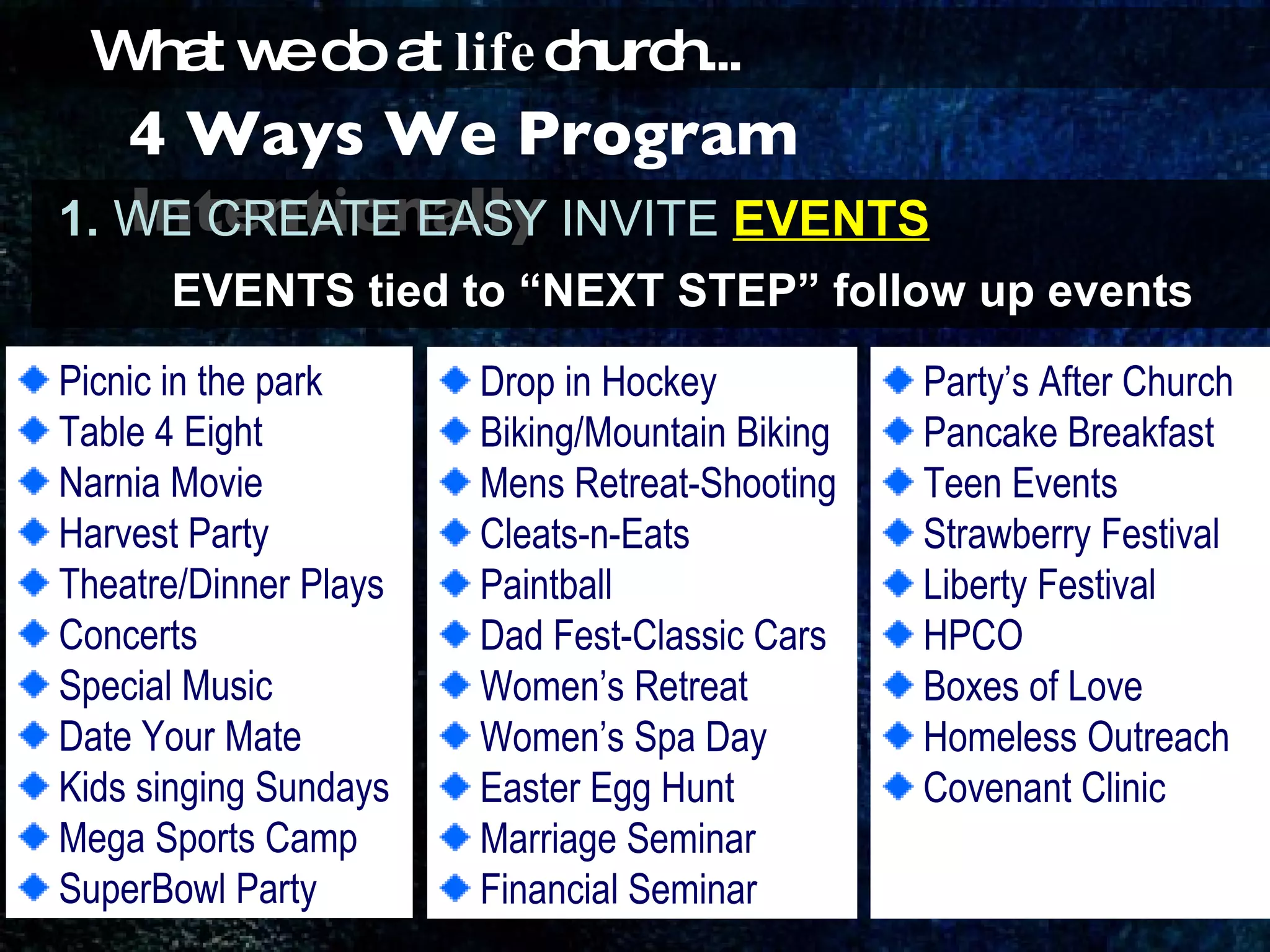 1.  WE CREATE EASY INVITE  EVENTS EVENTS tied to “NEXT STEP” follow up events 4 Ways We Program Intentionally What we do at  life church... Picnic in the park Table 4 Eight Narnia Movie Harvest Party Theatre/Dinner Plays Concerts Special Music Date Your Mate Kids singing Sundays Mega Sports Camp SuperBowl Party Drop in Hockey Biking/Mountain Biking Mens Retreat-Shooting Cleats-n-Eats Paintball Dad Fest-Classic Cars Women’s Retreat Women’s Spa Day Easter Egg Hunt Marriage Seminar Financial Seminar Party’s After Church Pancake Breakfast Teen Events Strawberry Festival Liberty Festival HPCO Boxes of Love Homeless Outreach Covenant Clinic 
