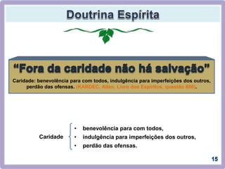 Caridade: benevolência para com todos, indulgência para imperfeições dos outros,
perdão das ofensas. (KARDEC, Allan, Livro dos Espíritos, questão 886).
Caridade
• benevolência para com todos,
• indulgência para imperfeições dos outros,
• perdão das ofensas.
 