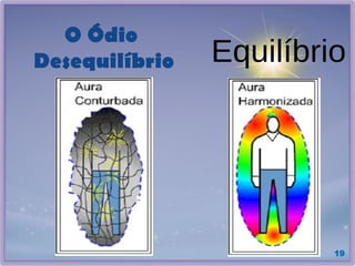 O Ódio
Desequilíbrio
19
 