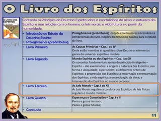 Contendo os Princípios da Doutrina Espírita sobre a imortalidade da alma, a natureza dos
Espíritos e suas relações com os homens, as leis morais, a vida futura e o porvir da
humanidade.
• Introdução ao Estudo da
Doutrina Espírita
• Prolegômenos (preâmbulos);
Prolegômenos (preâmbulos) - Noções preliminares necessárias à
compreensão do livro. Noções ou princípios básicos para o estudo
do livro.
• Livro Primeiro: As Causas Primárias – Cap. I ao IV
Onde estão inseridas as questões sobre Deus e os elementos
gerais do universo: espírito e matéria.
• Livro Segundo: Mundo Espírita ou dos Espíritos – Cap. I ao XI
Os conceitos fundamentais acerca do princípio inteligente –
Espírito – são examinados: a origem e natureza dos Espíritos, sua
forma e ubiquidade; o perispírito; as diferentes ordens de
Espíritos; a progressão dos Espíritos; a encarnação e reencarnação
dos Espíritos; a vida espírita; a emancipação da alma; a
intervenção dos Espíritos no mundo corporal.
• Livro Terceiro: As Leis Morais – Cap. I ao XII
As Leis Morais regulam a conduta dos Espíritos. As leis físicas
regulam o mundo material.
• Livro Quarto: Esperanças e Consolações – Cap. I e II
Penas e gozos terrenos;
Penas e gozos futuros;
• Conclusão
 