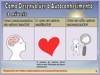 (Disponível em: https://sabercoletivo.com/autoconhecimento/).
O processo da reforma íntima
inicia-se pela “Educação dos Nossos
Sentimentos”.
 