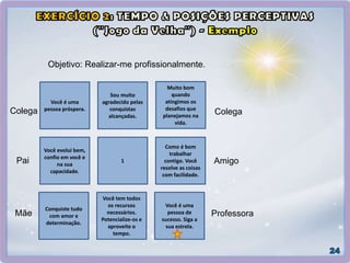 Objetivo: Realizar-me profissionalmente.
Você é uma
pessoa próspera.
Sou muito
agradecido pelas
conquistas
alcançadas.
Muito bom
quando
atingimos os
desafios que
planejamos na
vida.
Você evolui bem,
confio em você e
na sua
capacidade.
1
Como é bom
trabalhar
contigo. Você
resolve as coisas
com facilidade.
Conquiste tudo
com amor e
determinação.
Você tem todos
os recursos
necessários.
Potencialize-os e
aproveite o
tempo.
Você é uma
pessoa de
sucesso. Siga a
sua estrela.
Colega
Amigo
Professora
Colega
Pai
Mãe
 