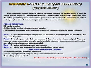 Nesse interessante exercício é possível reforçar um grande propósito, um objetivo grande, a partir de
crenças que vêm de pessoas e de momentos diferentes. É estabelecida a psicogeografia. O S escolhe, antes
das visitas, quais são as pessoas e os momentos que mais se mostram adequados ao exercício. O S visitará
cada espaço, incorporando seus personagens que doarão crenças impulsionadoras.
POSIÇÕES PERCEPTIVAS:
EU: o próprio sujeito.
OUTRO: alguém próximo e importante para o sujeito.
OBSERVADOR: alguém sem muita aproximação, como um transeunte ou alguém apenas conhecido.
Passo 1 - O sujeito define um objetivo importante e se posiciona no centro (posição 1: EU -PRESENTE). Essa
é a posição de partida.
Passo 2 - O S escolhe quem será o Outro e o momento do Passado, e assim entra na posição 2. Aí dentro,
incorpora esse personagem (por exemplo, a própria mãe há 20 anos), e doa uma crença impulsionadora
para o Sujeito, apontando para o centro, posição 1.
Passo 3 - O S volta a posição 1 e recebe a crença doada.
Passo 4 - 0 S escolhe uma nova posição e visita procedendo da mesma forma.
Antes escolhe o personagem e o momento.
Faz o mesmo para cada quadrante do exercício.
Termina na posição central, posição 1, incorporando todas as crenças doadas.
Como está agora esse objetivo?
(Kau Mascarenhas. Apostila Programação Neolinguística - PNL. Curso Master).
 