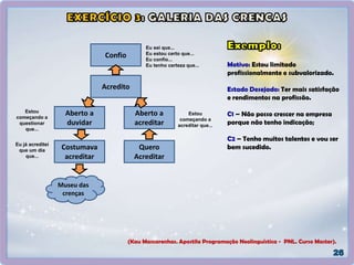 Confio
Acredito
Aberto a
duvidar
Aberto a
acreditar
Costumava
acreditar
Quero
Acreditar
Museu das
crenças
Estou
começando a
questionar
que...
Eu já acreditei
que um dia
que...
Estou
começando a
acreditar que...
Eu sei que...
Eu estou certo que...
Eu confio...
Eu tenho certeza que... Motivo: Estou limitado
profissionalmente e subvalorizado.
Estado Desejado: Ter mais satisfação
e rendimentos na profissão.
C1 – Não posso crescer na empresa
porque não tenho indicação;
C2 – Tenho muitos talentos e vou ser
bem sucedido.
(Kau Mascarenhas. Apostila Programação Neolinguística - PNL. Curso Master).
 