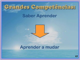 Saber Aprender
Aprender a mudar
17
 