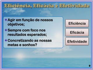 9
Agir em função de nossos
objetivos;
Sempre com foco nos
resultados esperados;
Concretizando as nossas
metas e sonhos?
Eficiência
Eficácia
Efetividade
 