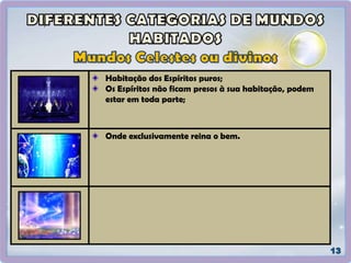 Habitação dos Espíritos puros;
Os Espíritos não ficam presos à sua habitação, podem
estar em toda parte;
Onde exclusivamente reina o bem.
 