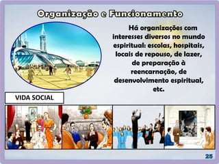 VIDA SOCIAL
Há organizações com
interesses diversos no mundo
espiritual: escolas, hospitais,
locais de repouso, de lazer,
de preparação à
reencarnação, de
desenvolvimento espiritual,
etc.
 