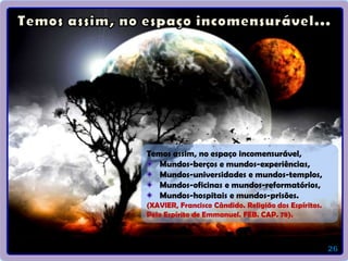 Temos assim, no espaço incomensurável,
Mundos-berços e mundos-experiências,
Mundos-universidades e mundos-templos,
Mundos-oficinas e mundos-reformatórios,
Mundos-hospitais e mundos-prisões.
(XAVIER, Francisco Cândido. Religião dos Espíritos.
Pelo Espírito de Emmanuel. FEB. CAP. 78).
 