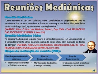“Uma reunião é um ser coletivo, cujas qualidades e propriedades são a
resultante das de seus membros e formam como que um feixe. Ora, este feixe
tanto mais força terá, quanto mais homogêneo for.”
(KARDEC, Allan. O Livro dos Médiuns, Parte 2, Cap. XXIX - DAS REUNIÕES E
DAS SOCIEDADES ESPÍRITAS, item 331).
“É aquela “[...] em que se pode haurir o verdadeiro ensino. [...] Uma reunião só
é verdadeiramente séria, quando cogita de coisas úteis, com exclusão de todas
as demais.” (KARDEC, Allan. Livro dos Médiuns, Segunda parte, Cap. 29 - DAS
REUNIÕES E DAS SOCIEDADES ESPÍRITAS, item 327).
Fase de
Desenvolvimento
Fase Preparatória ou de
Abertura
Fase de
Encerramento
• Harmonização mental
e fluídica da equipe;
• Manifestação dos Espíritos
e diálogo com eles;
• Irradiação mental, prece final
e avaliação do trabalho.
 