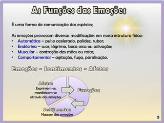 É uma forma de comunicação das espécies;
As emoções provocam diversas modificações em nossa estrutura física:
• Automática – pulso acelerado, palidez, rubor;
• Endócrina – suor, lágrima, boca seca ou salivação;
• Muscular – contração das mãos ou rosto;
• Comportamental – agitação, fuga, paralisação.
Nascem das emoções
Exprimem-se,
manifestam-se
através das emoções
 