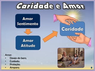 Amor:
• Desejo do bem;
• Cuidado;
• Proteção;
• Amparo;
 