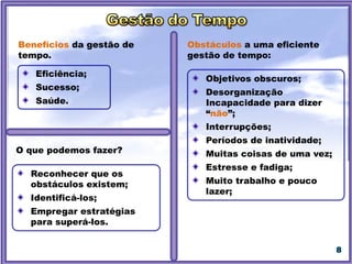 8
Eficiência;
Sucesso;
Saúde.
Benefícios da gestão do
tempo.
O que podemos fazer?
Obstáculos a uma eficiente
gestão de tempo:
Objetivos obscuros;
Desorganização
Incapacidade para dizer
“não”;
Interrupções;
Períodos de inatividade;
Muitas coisas de uma vez;
Estresse e fadiga;
Muito trabalho e pouco
lazer;
Reconhecer que os
obstáculos existem;
Identificá-los;
Empregar estratégias
para superá-los.
 
