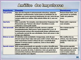 Impulsores Conceito Permissores
Seja perfeito Age sob este impulso é extremamente minucioso, exigente,
detalhista e perfeccionista, insiste tanto na perfeição do seu
trabalho que nunca aprovará totalmente seu ato, certo de que
sempre poderá ser melhor. Não admite falhas de si, nem nos
outros.
Procure fazer bem, mas
não precisa ser perfeito.
Todos nós podemos
errar.
Seja forte Não se permite Ter emoções, nem demonstrar fraquezas. Crê
firmemente que “homem não chora”. Considera-se auto
suficiente e nunca pede ajuda.
Pode sentir e expressar
suas emoções.
Seja apressado Este indivíduo está sempre correndo, nervoso e agindo
precipitadamente. Pela pressa “come sempre frio e cru”. É
extremamente ansioso não encontrando tempo suficiente para
a realização normal de suas atividades. Corre até cansar e não
atinge seus objetivos.
Use o tempo que for
necessário.
Esforce-se mais O indivíduo sente ansiedade e insegurança, certo de que
deverá sempre fazer algo mais para sentir-se bem. Para ele, é
mais importante mostrar esforço do que o resultado final.
Repete os mesmos gestos e palavras, como se fosse difícil
alguém entendê-lo.
Dê o melhor do seu
esforço, mas não precisa
exagerar. Tudo tem um
limite.
Agrade sempre Está sempre preocupado em agradar os outros. Acredita que,
para ser aceito, é preciso agradar. Concorda com tudo, jamais
discute seu ponto de vista, é submisso e tem um gesto bem
característico: balança afirmativamente e continuamente a
cabeça quando ouve alguém.
Não precisa agradar
ninguém para ser aceito.
Seja exatamente como
você é: tenha valores
autênticos e naturais.
 
