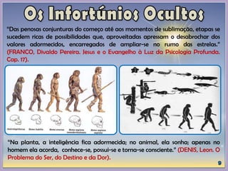 “Das penosas conjunturas do começo até aos momentos de sublimação, etapas se
sucedem ricas de possibilidades que, aproveitadas apressam o desabrochar dos
valores adormecidos, encarregados de ampliar-se no rumo das estrelas.”
(FRANCO, Divaldo Pereira. Jesus e o Evangelho à Luz da Psicologia Profunda.
Cap. 17).
“Na planta, a inteligência fica adormecida; no animal, ela sonha; apenas no
homem ela acorda, conhece-se, possui-se e torna-se consciente.” (DENIS, Leon. O
Problema do Ser, do Destino e da Dor).
 