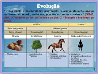 3
Evolução
“[...] Na planta, a inteligência fica adormecida; no animal, ela sonha; apenas
no homem ela acorda, conhece-se, possui-se e torna-se consciente.” (DENIS,
Léon. O Problema do Ser, do Destino e da Dor. IX - Evolução e finalidade da
alma).
espírito Espírito
Seres Inorgânicos Seres Orgânicos
Reino Mineral Reino Vegetal Reino Animal Reino Hominal
Atração Sensibilidade Instinto Razão, autoconsciência
• Matéria Inerte • Matéria Inerte e
Vitalidade
• Vitalidade;
• Inteligência Instintiva;
• Individualidade
• Inteligência;
• Livre Arbítrio; Consciência
do futuro;
• Percepção das coisas
extramateriais;
• Conhecimento de Deus
 