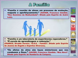 “Família é reunião de almas em processo de evolução,
reajuste e aperfeiçoamento.” (XAVIER, Francisco Cândido.
“Nos Domínios da Mediunidade”. Ditado pelo Espírito de André
Luiz).
“Família é um laboratório de experiências reparadoras.”
“É escola de aprendizagem e redenção.”
(FRANCO, Divaldo Pereira. “S.O.S. - Família”. Ditado pelo Espírito
de Joanna de Ângelis e Espíritos Diversos).
“Os afetos da alma são laços misteriosos que nos
conduzem a Deus.” (XAVIER, Francisco Cândido. “Boa Nova”.
Ditado pelo Espírito de Humberto de Campos).
 