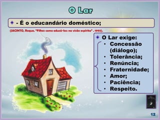 - É o educandário doméstico;
O Lar exige:
• Concessão
(diálogo);
• Tolerância;
• Renúncia;
• Fraternidade;
• Amor;
• Paciência;
• Respeito.
(JACINTO, Roque. “Filhos como educá-los: na visão espírita” . 1993).
 