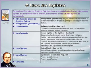 Contendo os Princípios da Doutrina Espírita sobre a imortalidade da alma, a natureza dos
Espíritos e suas relações com os homens, as leis morais, a vida futura e o porvir da
humanidade.
Introdução ao Estudo da
Doutrina Espírita
Prolegômenos (preâmbulos);
Prolegômenos (preâmbulos) - Noções preliminares necessárias à
compreensão do livro. Noções ou princípios básicos para o estudo
do livro.
Livro Primeiro: As Causas Primárias – Cap. I ao IV
Onde estão inseridas as questões sobre Deus e os elementos
gerais do universo: espírito e matéria.
Livro Segundo: Mundo Espírita ou dos Espíritos – Cap. I ao XI
Os conceitos fundamentais acerca do princípio inteligente –
Espírito – são examinados: a origem e natureza dos Espíritos, sua
forma e ubiquidade; o perispírito; as diferentes ordens de
Espíritos; a progressão dos Espíritos; a encarnação e reencarnação
dos Espíritos; a vida espírita; a emancipação da alma; a
intervenção dos Espíritos no mundo corporal.
Livro Terceiro: As Leis Morais – Cap. I ao XII
As Leis Morais regulam a conduta dos Espíritos. As leis físicas
regulam o mundo material.
Livro Quarto: Esperanças e Consolações – Cap. I e II
Penas e gozos terrenos;
Penas e gozos futuros;
Conclusão
 