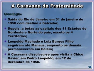 Saída do Rio de Janeiro em 31 de janeiro de
1950 com destino a Salvador;
Depois, a todas as capitais dos 11 Estados do
Nordeste e Norte do país, exceto os 4
Territórios;
Leopoldo Machado e Luiz Burgos Filho
seguiram até Manaus, enquanto os demais
permaneceram em Belém;
A Caravana dissolveu-se após visita a Chico
Xavier, em Pedro Leopoldo, em 12 de
dezembro de 1950.
 