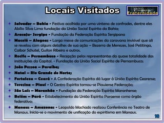 Salvador – Bahia - Festiva acolhida por uma vintena de confrades, dentre eles
Abílio Silva Lima fundação da União Social Espírita da Bahia;
Aracaju- Sergipe - Fundação da Federação Espírita Sergipana
Maceió – Alagoas - Larga messe de comunicações da caravana invisível que ali
se revelou com alguns detalhes de sua ação – Bezerra de Menezes, José Petitinga,
Caibar Schutel, Guilon Ribeiro e outros.
Recife – Pernambuco - Recepção pelos representantes da quase totalidade das
instituições da Capital. - Fundação da União Social Espírita de Pernambuco;
João Pessoa – Paraíba;
Natal – Rio Grande do Norte;
Fortaleza – Ceará - A Confederação Espírita dá lugar à União Espírita Cearense;
Teresina – Piauí - O Centro Espírita tornou-se Piauiense Federação;
São Luís – Maranhão - Fundação da Federação Espírita Maranhense;
Belém – Pará - Estabelecimento da União Espírita Paraense como órgão
federativo;
Manaus – Amazonas - Leopoldo Machado realizou Conferência no Teatro de
Manaus. Inicia-se o movimento de unificação do espiritismo em Manaus.
 
