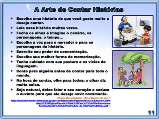 Escolha uma história de que você goste muito e
deseja contar.
Leia essa história muitas vezes.
Feche os olhos e imagine o cenário, os
personagens, o tempo...
Escolha a voz para o narrador e para os
personagens da história.
Exercite seu poder de concentração.
Escolha sua melhor forma de memorização.
Tenha cuidado com sua postura e os vícios de
linguagem.
Conte para alguém antes de contar para todo o
mundo.
Na hora de contar, olhe para todos: o olhar diz
muita coisa.
Seja natural, deixe falar o seu coração e seduza
o ouvinte para que ele deseje ouvir novamente.
(Grupo Moranbubetá – RJ e Disponível em:
<http://desaobernardo.educacao.sp.gov.br/SiteAssets/Paginas/N%C3%BAcleo%20P
edag%C3%B3gico/Escola%20da%20Fam%C3%ADlia/Escola-da-
Familia/Conta%C3%A7%C3%A3o_de_Hist%C3%B3rias.pdf>).
 