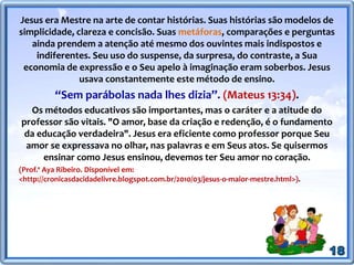Contar História pode ser algo mais que
uma mera diversão ou passa tempo. As
Histórias nos ensinam a viver, pois tratam
dos dilemas, perigos e destinos das
histórias do mundo. Por isso é preciso
fazer da aventura da linguagem um ritual,
um ato de magia.
(Regina Scarpa).
 
