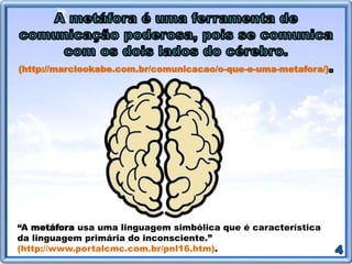 (Disponível em: <http://marciookabe.com.br/comunicacao/o-que-e-
uma-metafora/>)
“A metáfora usa uma linguagem simbólica que é característica
da linguagem primária do inconsciente.” (Disponível em:
<http://www.portalcmc.com.br/pnl16.htm>).
 