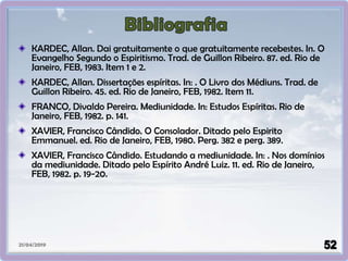 21/04/2019
KARDEC, Allan. Dai gratuitamente o que gratuitamente recebestes. In. O
Evangelho Segundo o Espiritismo. Trad. de Guillon Ribeiro. 87. ed. Rio de
Janeiro, FEB, 1983. Item 1 e 2.
KARDEC, Allan. Dissertações espíritas. In: . O Livro dos Médiuns. Trad. de
Guillon Ribeiro. 45. ed. Rio de Janeiro, FEB, 1982. Item 11.
FRANCO, Divaldo Pereira. Mediunidade. In: Estudos Espíritas. Rio de
Janeiro, FEB, 1982. p. 141.
XAVIER, Francisco Cândido. O Consolador. Ditado pelo Espirito
Emmanuel. ed. Rio de Janeiro, FEB, 1980. Perg. 382 e perg. 389.
XAVIER, Francisco Cândido. Estudando a mediunidade. In: . Nos domínios
da mediunidade. Ditado pelo Espírito André Luiz. 11. ed. Rio de Janeiro,
FEB, 1982. p. 19-20.
 