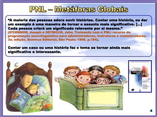 “A maioria das pessoas adora ouvir histórias. Contar uma história, ou dar
um exemplo é uma maneira de tornar o assunto mais significativo. [...]
Cada pessoa criará um significado relevante por si mesma.”
(O’CONNOR, Joseph e SEYMOUR, John. Treinando com a PNL: recurso da
programação neurolinguística para administradores, instrutores e comunicadores.
3a. edição. Summus Editorial, São Paulo: 1996. p.184).
Contar um caso ou uma história faz o tema se tornar ainda mais
significativo e interessante.
 