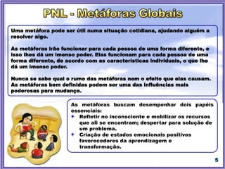 Uma metáfora pode ser útil numa situação cotidiana, ajudando alguém a
resolver algo.
As metáforas irão funcionar para cada pessoa de uma forma diferente, e
isso lhes dá um imenso poder. Elas funcionam para cada pessoa de uma
forma diferente, de acordo com as características individuais, o que lhe
dá um imenso poder.
Nunca se sabe qual o rumo das metáforas nem o efeito que elas causam.
As metáforas bem definidas podem ser uma das influências mais
poderosas para mudança.
As metáforas buscam desempenhar dois papéis
essenciais:
Refletir no inconsciente e mobilizar os recursos
que ali se encontram; despertar para solução de
um problema.
Criação de estados emocionais positivos
favorecedores da aprendizagem e
transformação.
 