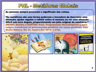 As pessoas sempre procuram o significado das coisas.
“As metáforas são uma forma poderosa e inovadora de descrever uma
situação; ajudar alguém a refletir sobre si mesmo; ou ver uma situação
difícil sob novo ângulo, proporcionando um jeito original de resolvê-la.”
(READY, Romilla e BURTON, Kate. Programação Neurolinguística para
Leigos: transforme os pensamentos positivos em ações positivas. Alta
Books Editora, Rio de Janeiro-RJ: 2014, p.216).
 