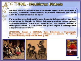 As boas historias devem criar e satisfazer expectativas de forma a
entreter, transmitir conhecimento, expressar verdades que estão
além da maneira habitual de ação.
Para contar histórias(metáforas) é importante(necessário) dominar
as técnicas do Modelo de Milton Ericsson e muitas outras coisas:
acompanhamento, orientação, cinestesias, ancoragem, transe e
transições suaves. A trama deve ser (psico) lógica e corresponder
à experiência do ouvinte.
(O’CONNOR, Joseph e SEYMOUR, John. Introdução à Programação
Neurolinguística: como entender e influenciar as pessoas. 7a. edição.
Summus Editorial, São Paulo-SP: 1990. p.136).
 