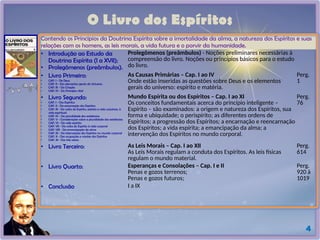 4
O Livro dos Espíritos
Contendo os Princípios da Doutrina Espírita sobre a imortalidade da alma, a natureza dos Espíritos e suas
relações com os homens, as leis morais, a vida futura e o porvir da humanidade.
• Introdução ao Estudo da
Doutrina Espírita (I a XVII);
• Prolegômenos (preâmbulos).
Prolegômenos (preâmbulos) - Noções preliminares necessárias à
compreensão do livro. Noções ou princípios básicos para o estudo
do livro.
• Livro Primeiro:
• CAP. I - De Deus
• CAP. II - Dos elementos gerais do Universo
• CAP. III - Da Criação
• CAP. IV - Do Princípio vital
As Causas Primárias – Cap. I ao IV
Onde estão inseridas as questões sobre Deus e os elementos
gerais do universo: espírito e matéria.
Perg.
1
• Livro Segundo:
• CAP. I - Dos Espíritos
• CAP. II - Da encarnação dos Espíritos
• CAP. III - Da volta do Espírito, extinta a vida corpórea, à
vida espiritual
• CAP. IV - Da pluralidade das existências
• CAP. V - Considerações sobre a pluralidade das existências
• CAP. VI - Da vida espírita
• CAP. VII - Da volta do Espírito à vida corporal
• CAP. VIII - Da emancipação da alma
• CAP. IX - Da intervenção dos Espíritos no mundo corporal
• CAP. X - Das ocupações e missões dos Espíritos
• CAP. XI - Dos três reinos
Mundo Espírita ou dos Espíritos – Cap. I ao XI
Os conceitos fundamentais acerca do princípio inteligente –
Espírito – são examinados: a origem e natureza dos Espíritos, sua
forma e ubiquidade; o perispírito; as diferentes ordens de
Espíritos; a progressão dos Espíritos; a encarnação e reencarnação
dos Espíritos; a vida espírita; a emancipação da alma; a
intervenção dos Espíritos no mundo corporal.
Perg.
76
• Livro Terceiro: As Leis Morais – Cap. I ao XII
As Leis Morais regulam a conduta dos Espíritos. As leis físicas
regulam o mundo material.
Perg.
614
• Livro Quarto: Esperanças e Consolações – Cap. I e II
Penas e gozos terrenos;
Penas e gozos futuros;
Perg.
920 à
1019
• Conclusão I a IX
 