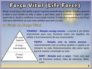 Ativar a sua força vital ajuda a guiar a pessoa quando ela se perde. Auxilia a pessoa
a saber a sua missão na vida, a saber o que fazer, qual o caminho a seguir e saber
quem ela é. Ajuda a melhorar a sua saúde mental. O individuo aumenta a sua força
vital para identificar as suas reais paixões que tem na vida.
YOURSELF - Relação consigo mesmo - a escrita é um ótimo
instrumento para isso, funciona como um espelho, ela
reflete o funcionamento do seu inconsciente;
PEOPLE - Relação com as outras pessoas -
relacionamento com os outros ajudam o sujeito a se
reinserir na vida; Relacionamentos são como apoio
para te manter conectado na vida.
BODY - Relação com o corpo - Fazer com que
ele funcione melhor. Falta de exercício, dieta,
sono.
1º nível -
Básico
2º nível -
Intermediário
3º nível -
Superior
 