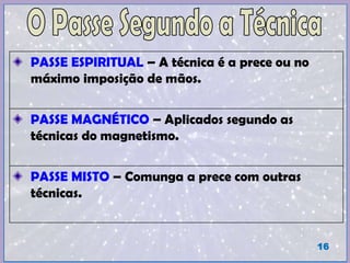 PASSE ESPIRITUAL – A técnica é a prece ou no
máximo imposição de mãos.
PASSE MAGNÉTICO – Aplicados segundo as
técnicas do magnetismo.
PASSE MISTO – Comunga a prece com outras
técnicas.
16
 