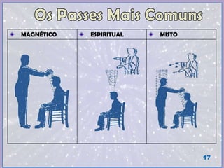 MAGNÉTICO ESPIRITUAL MISTO
17
 