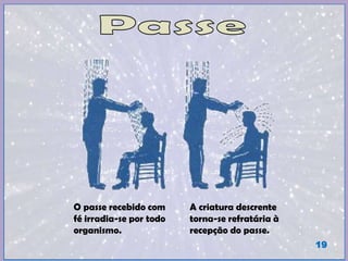 19
O passe recebido com
fé irradia-se por todo
organismo.
A criatura descrente
torna-se refratária à
recepção do passe.
 