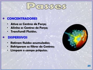 CONCENTRADORES
• Ativa os Centros de Força;
• Alinha os Centros de Força;
• Transfundi Fluidos.
DISPERSIVOS
• Retiram fluidos acumulados;
• Refrigeram os filtros do Centros;
• Limpam o campo psíquico.
25
 