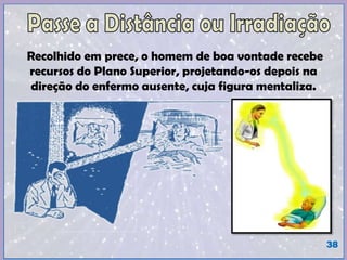 Recolhido em prece, o homem de boa vontade recebe
recursos do Plano Superior, projetando-os depois na
direção do enfermo ausente, cuja figura mentaliza.
38
 
