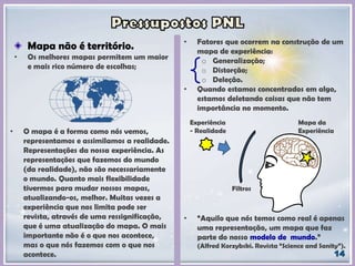 Mapa não é território.
• Os melhores mapas permitem um maior
e mais rico número de escolhas;
• O mapa é a forma como nós vemos,
representamos e assimilamos a realidade.
Representações da nossa experiência. As
representações que fazemos do mundo
(da realidade), não são necessariamente
o mundo. Quanto mais flexibilidade
tivermos para mudar nossos mapas,
atualizando-os, melhor. Muitas vezes a
experiência que nos limita pode ser
revista, através de uma ressignificação,
que é uma atualização do mapa. O mais
importante não é o que nos acontece,
mas o que nós fazemos com o que nos
acontece.
• Fatores que ocorrem na construção de um
mapa de experiência:
o Generalização;
o Distorção;
o Deleção.
• Quando estamos concentrados em algo,
estamos deletando coisas que não tem
importância no momento.
Filtros
Mapa da
Experiência
Experiência
- Realidade
• “Aquilo que nós temos como real é apenas
uma representação, um mapa que faz
parte do nosso modelo de mundo.”
(Alfred Korzybski. Revista “Science and Sanity”).
 