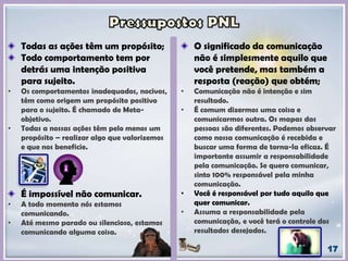 O significado da comunicação
não é simplesmente aquilo que
você pretende, mas também a
resposta (reação) que obtém;
• Comunicação não é intenção e sim
resultado.
• É comum dizermos uma coisa e
comunicarmos outra. Os mapas das
pessoas são diferentes. Podemos observar
como nossa comunicação é recebida e
buscar uma forma de torna-la eficaz. É
importante assumir a responsabilidade
pela comunicação. Se quero comunicar,
sinto 100% responsável pela minha
comunicação.
• Você é responsável por tudo aquilo que
quer comunicar.
• Assuma a responsabilidade pela
comunicação, e você terá o controle dos
resultados desejados.
Todas as ações têm um propósito;
Todo comportamento tem por
detrás uma intenção positiva
para sujeito.
• Os comportamentos inadequados, nocivos,
têm como origem um propósito positivo
para o sujeito. É chamado de Meta-
objetivo.
• Todas a nossas ações têm pelo menos um
propósito – realizar algo que valorizemos
e que nos beneficie.
É impossível não comunicar.
• A todo momento nós estamos
comunicando.
• Até mesmo parado ou silencioso, estamos
comunicando alguma coisa.
 