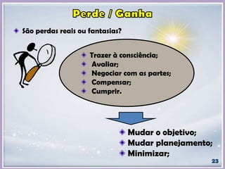 Mudar o objetivo;
Mudar planejamento;
Minimizar;
São perdas reais ou fantasias?
Trazer à consciência;
Avaliar;
Negociar com as partes;
Compensar;
Cumprir.
 
