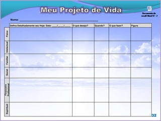 32
Defina Detalhadamente seu Hoje: Data: ____/_____/_____ O que desejo? Quando? O que fazer? Figura
FísicaIntelectualFamiliarSocial
Financeiro
Profissional
Espiritual
Nome: _____________________________________________________
 