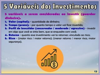 5 variáveis a serem consideradas ao investir (guardar
dinheiro).
1. Valor (capital); - quantidade de dinheiro;
2. Tempo (prazo); - por quanto tempo o valor vai ficar investido;
3. Perfil do investidor (conservador / moderado / agressivo) - investir
em algo que você se sinta bem, que se enquadre com você;
4. Retorno - quanto esse investimento vai te retornar; vinculado ao risco;
5. Risco - (maior risco / maior retorno); (menor retorno / menor risco, maior
segurança).
 