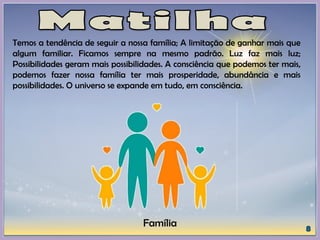 Temos a tendência de seguir a nossa família; A limitação de ganhar mais que
algum familiar. Ficamos sempre na mesmo padrão. Luz faz mais luz;
Possibilidades geram mais possibilidades. A consciência que podemos ter mais,
podemos fazer nossa família ter mais prosperidade, abundância e mais
possibilidades. O universo se expande em tudo, em consciência.
Família
 